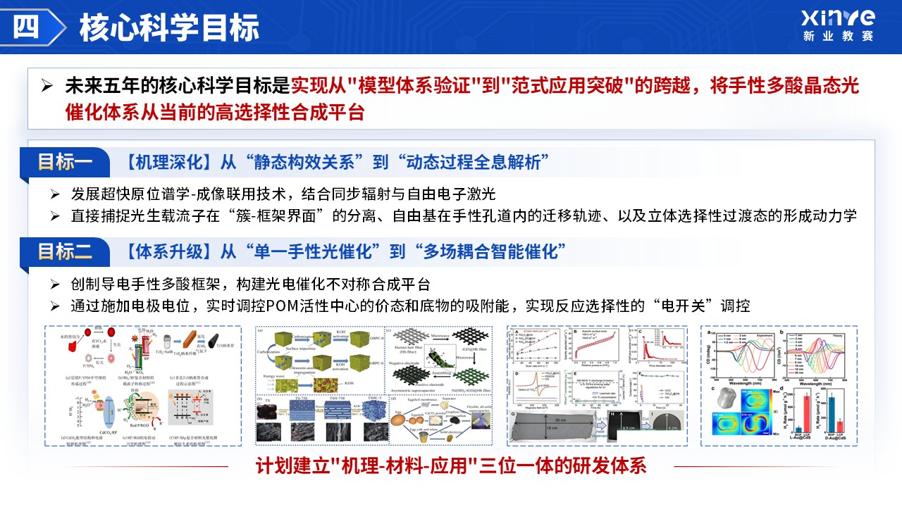 高级职称(应用化学-蓝色）第15页预览图