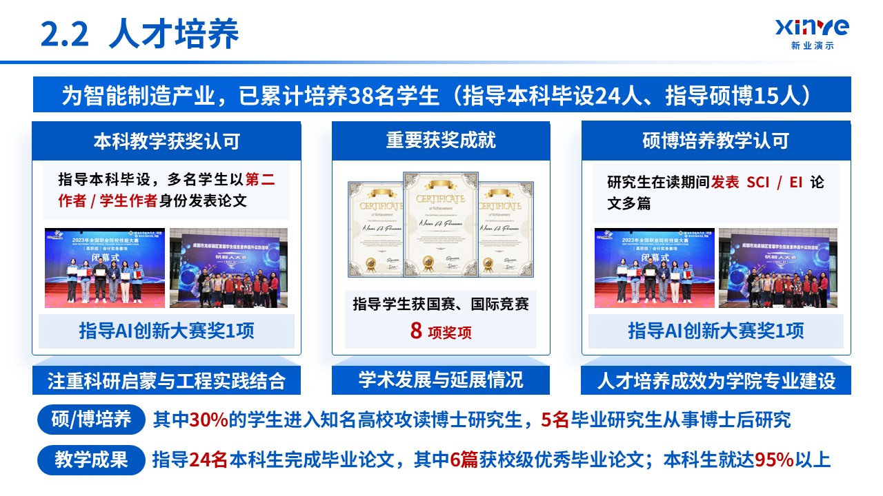 韶关教师职称答辩（材料科学）第8页预览图
