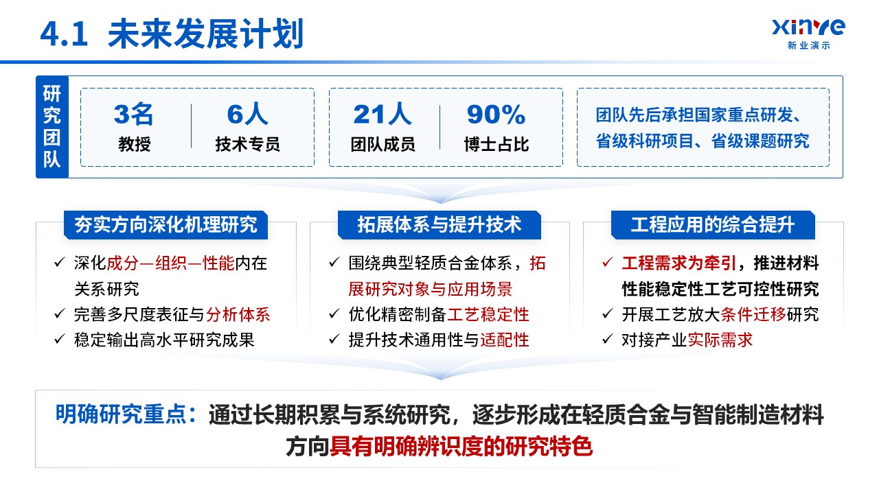 韶关教师职称答辩（材料科学）第15页预览图