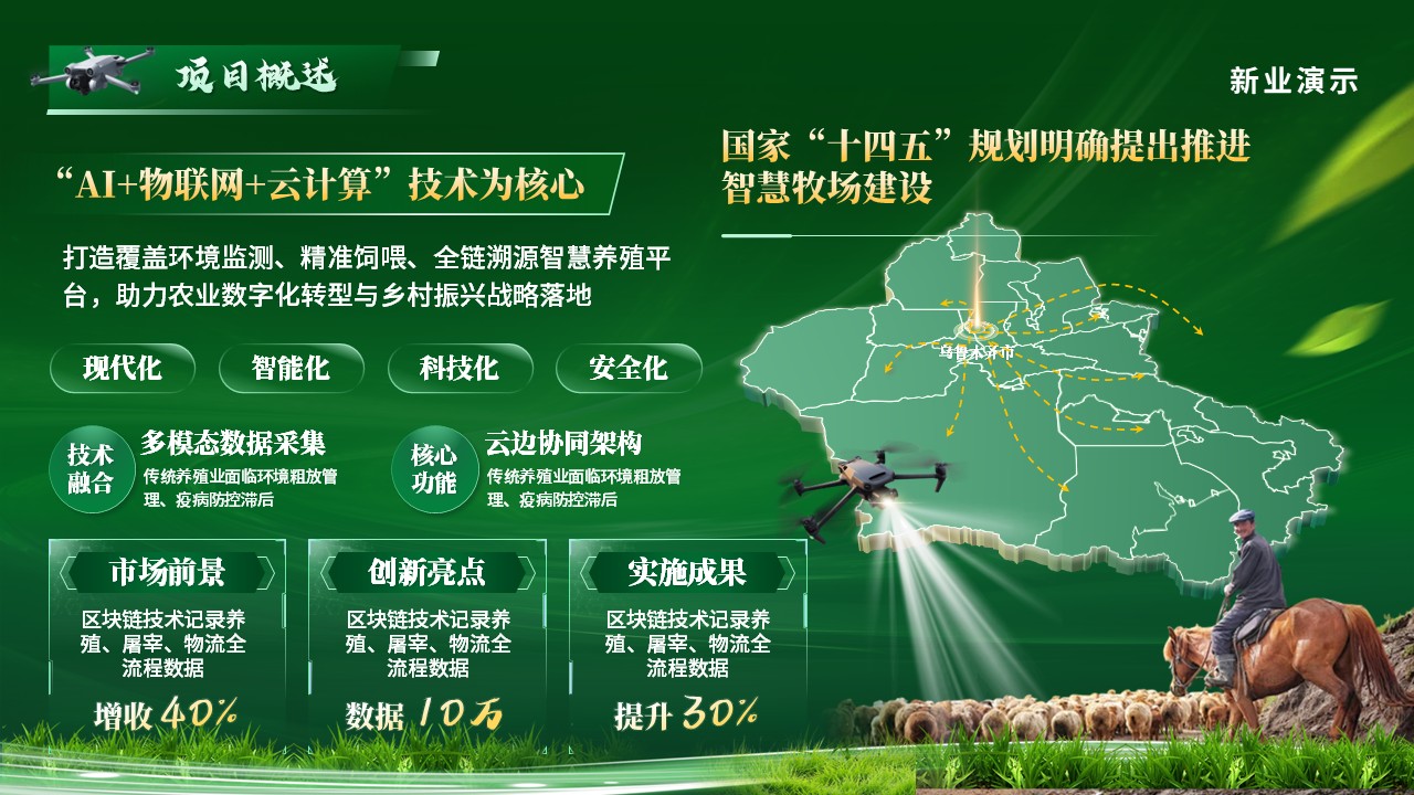 《智联云牧》动画第2页预览图