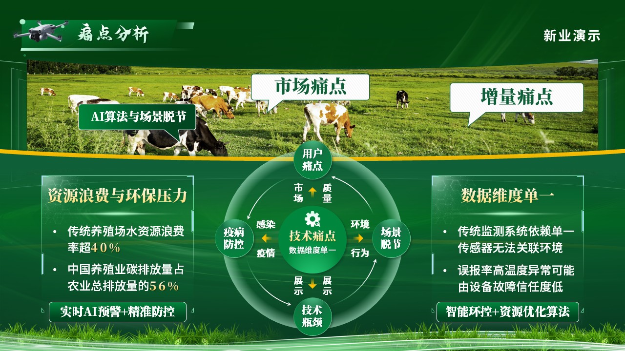 《智联云牧》动画第5页预览图