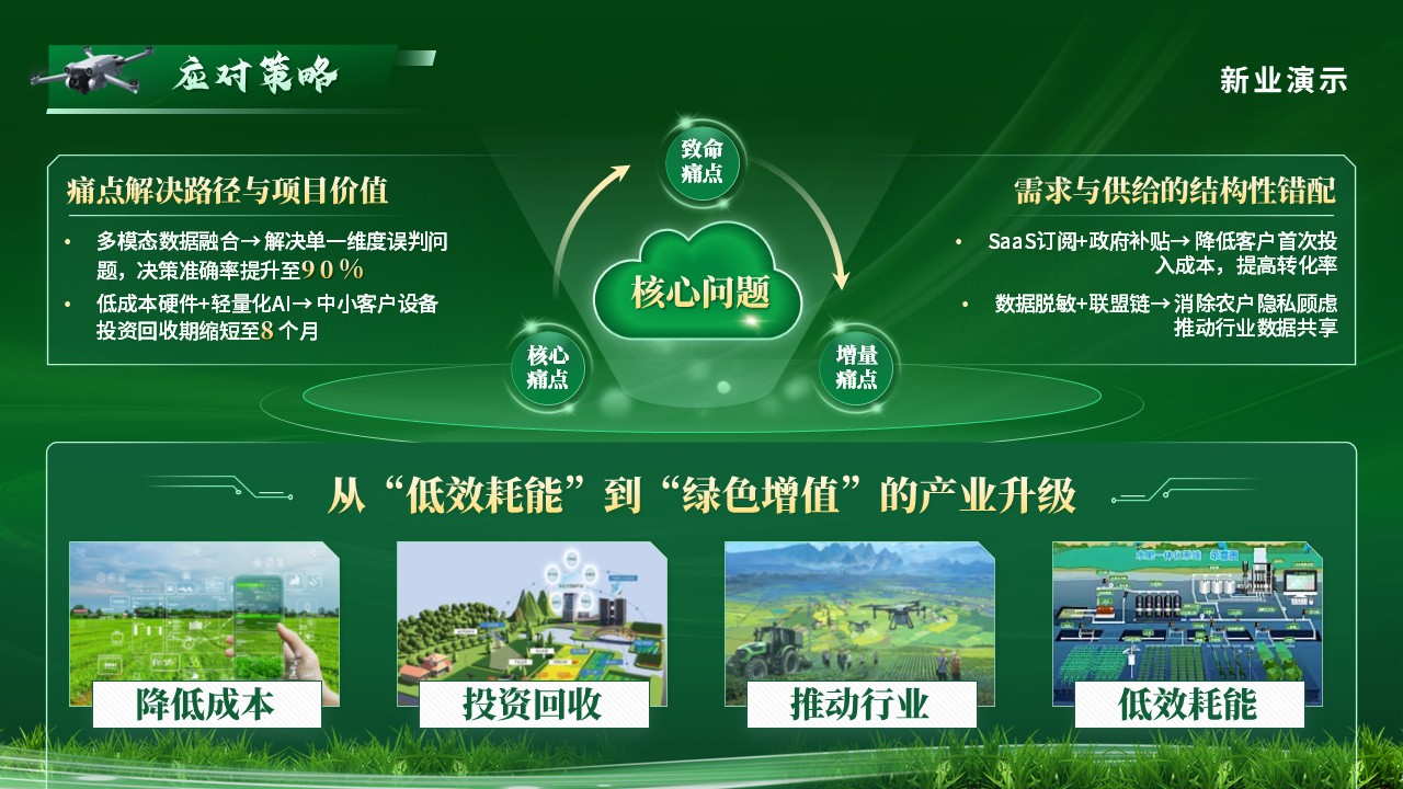 《智联云牧》动画第6页预览图