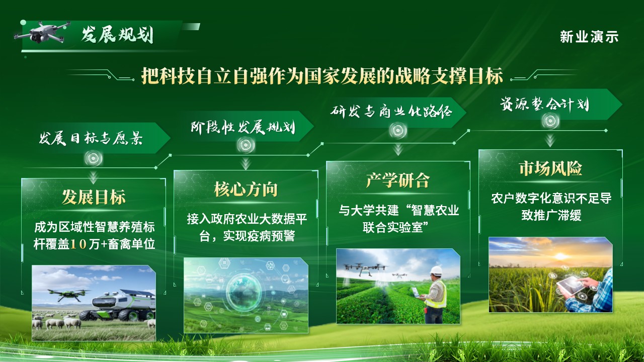 《智联云牧》动画第8页预览图
