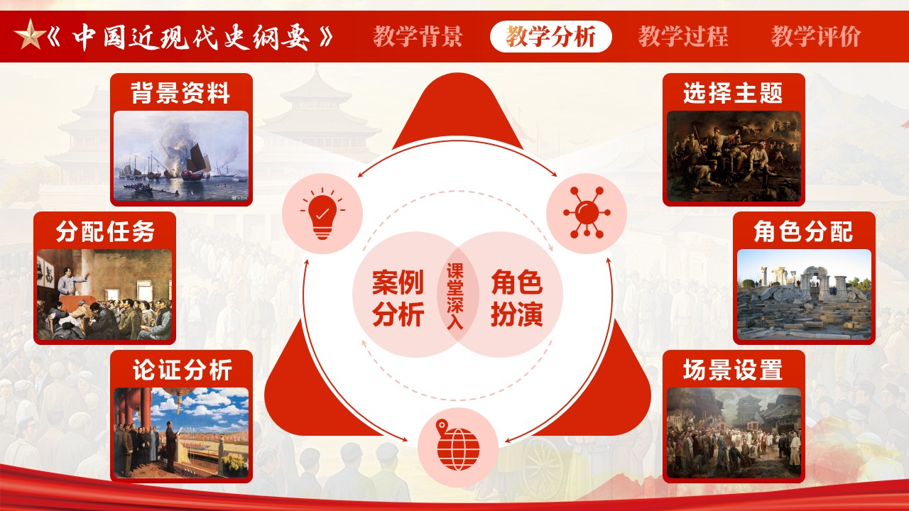 《中国近现代史纲要》第5页预览图