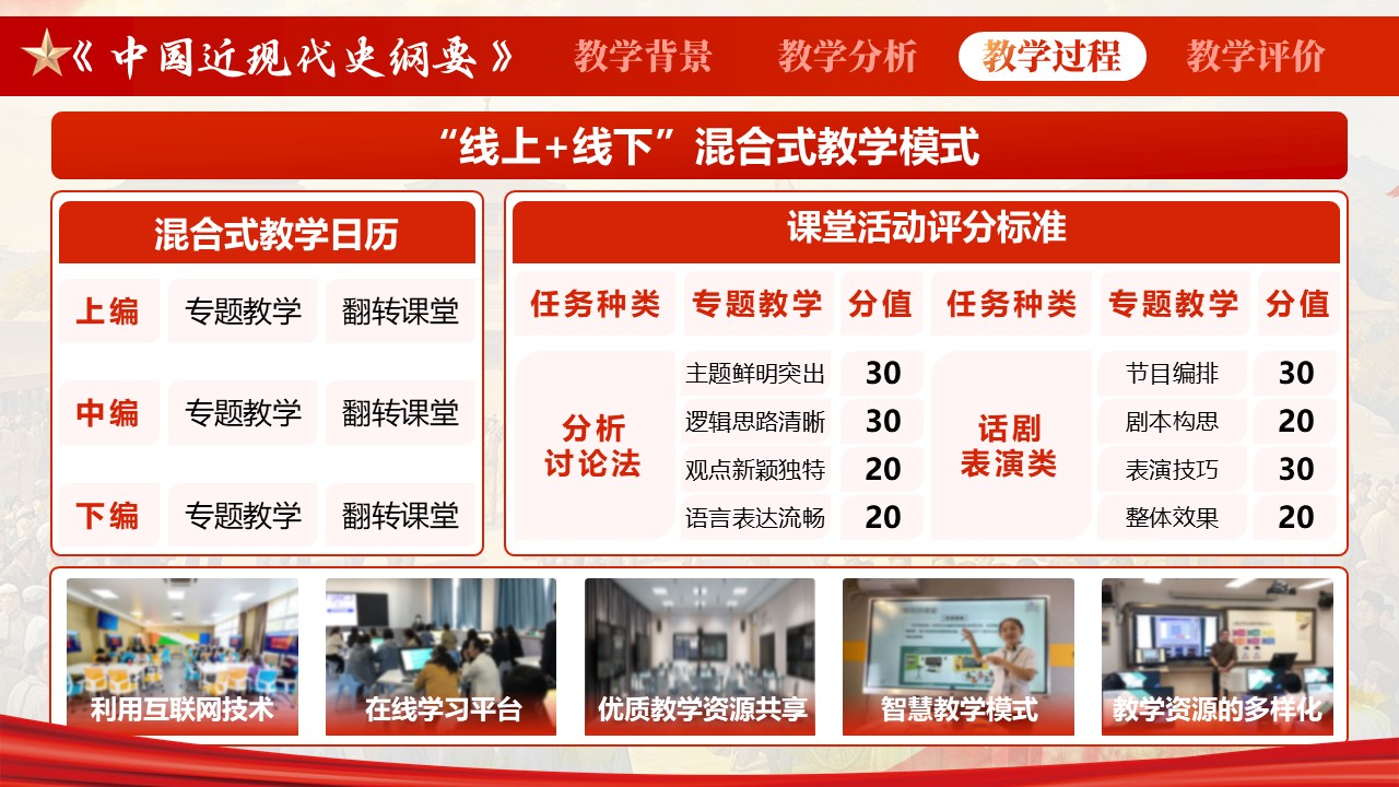 《中国近现代史纲要》第6页预览图