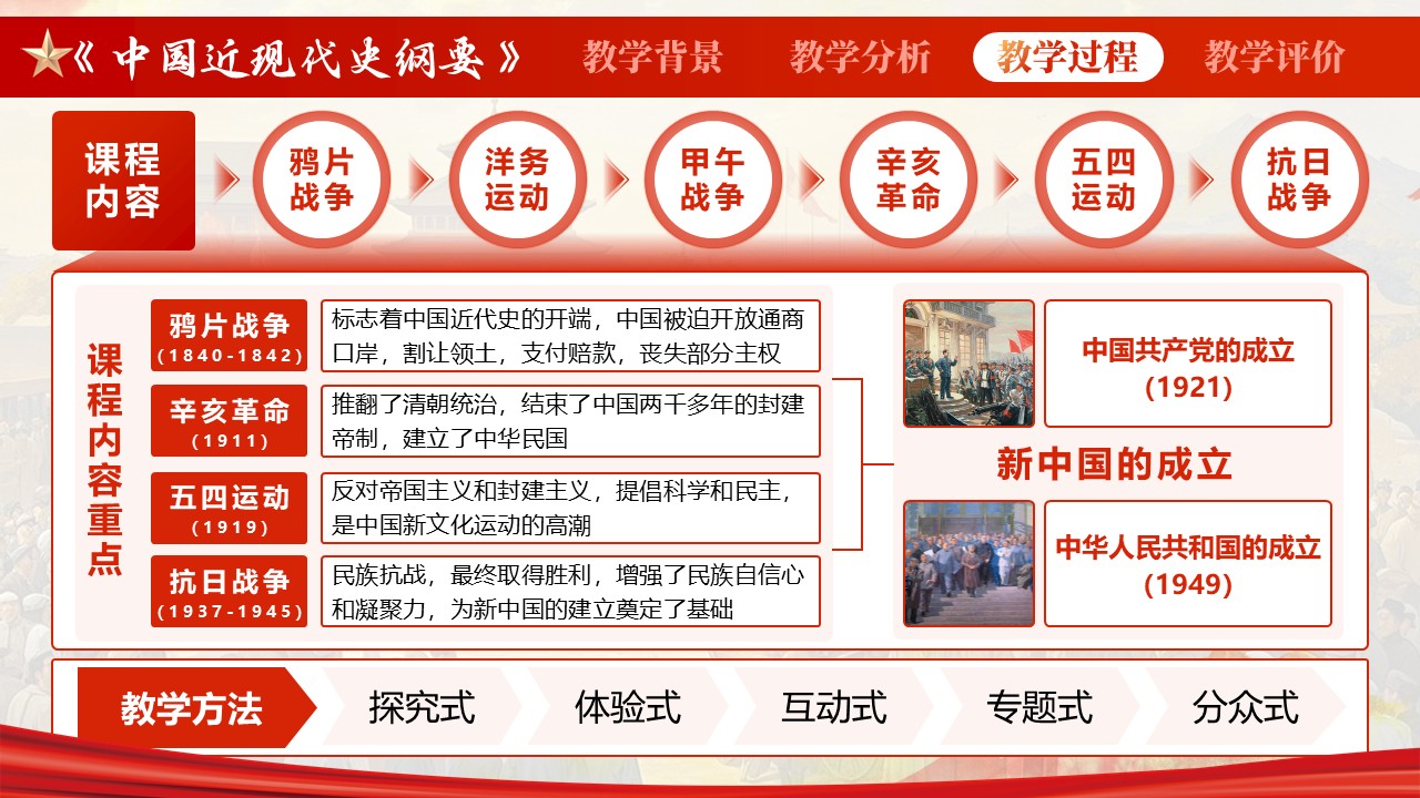 《中国近现代史纲要》第8页预览图