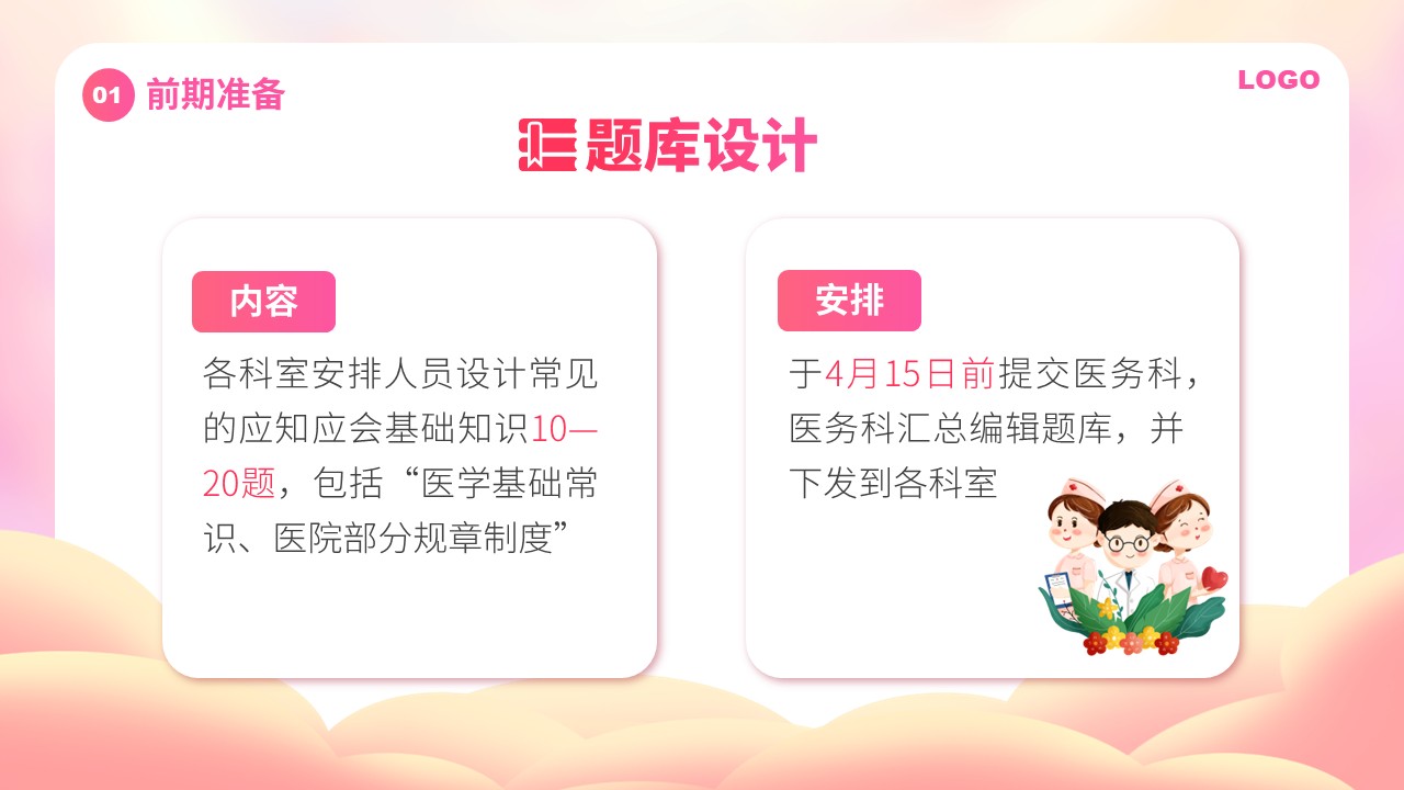 57-护士节活动策划方案(粉黄)第5页预览
