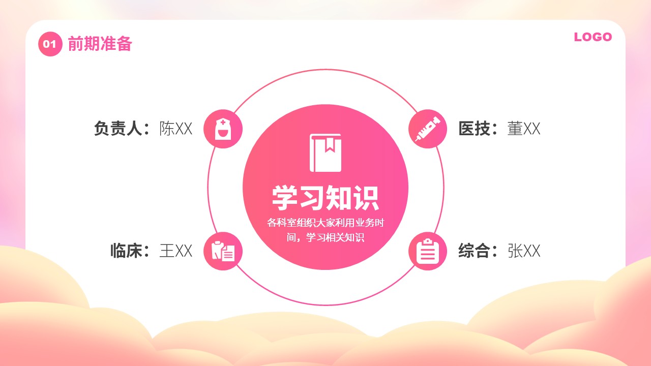 57-护士节活动策划方案(粉黄)第6页预览