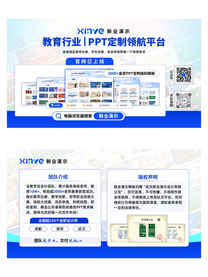 64-2科研架构图（薄膜材料沉积调控-绿红橙）第6页预览图