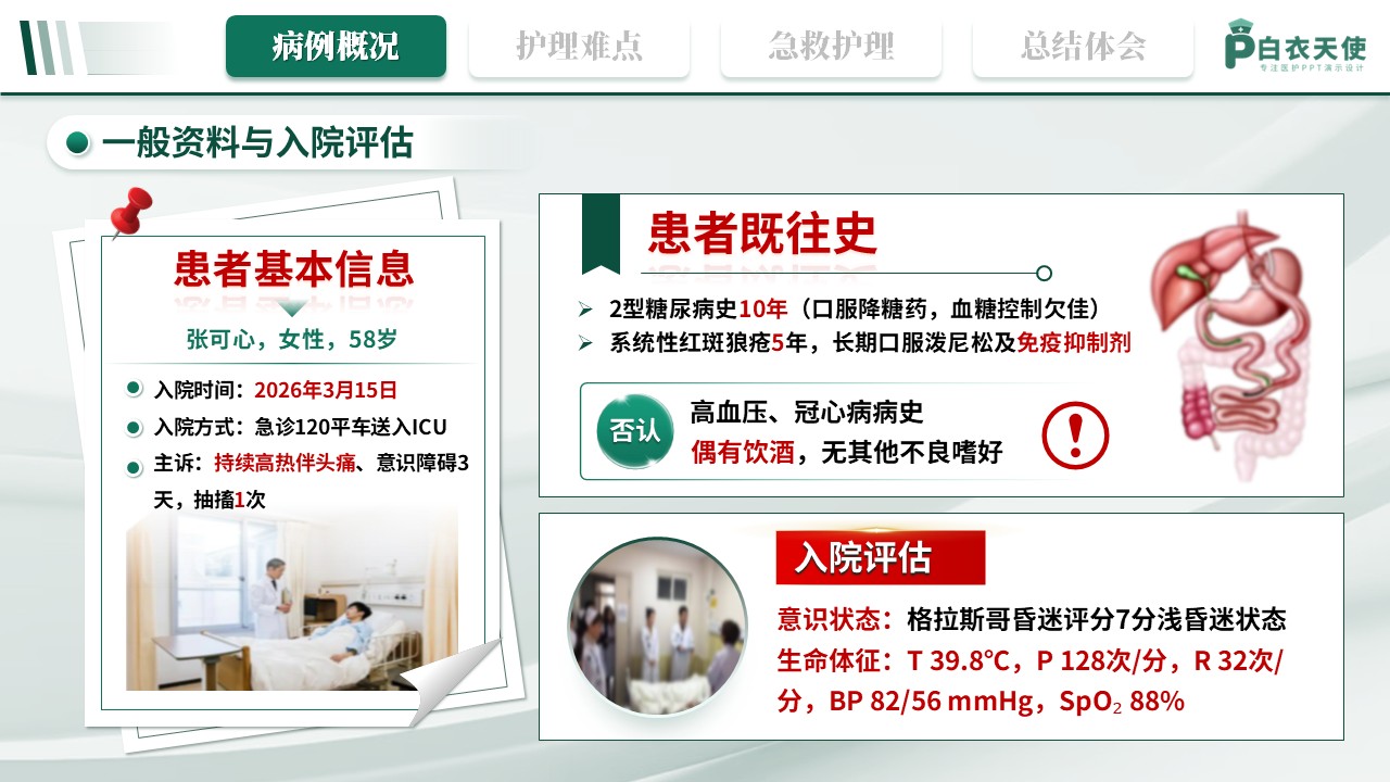 342期-护理个案-1例李斯特菌颅内感染并发多器官衰竭的急救护理第3页预览