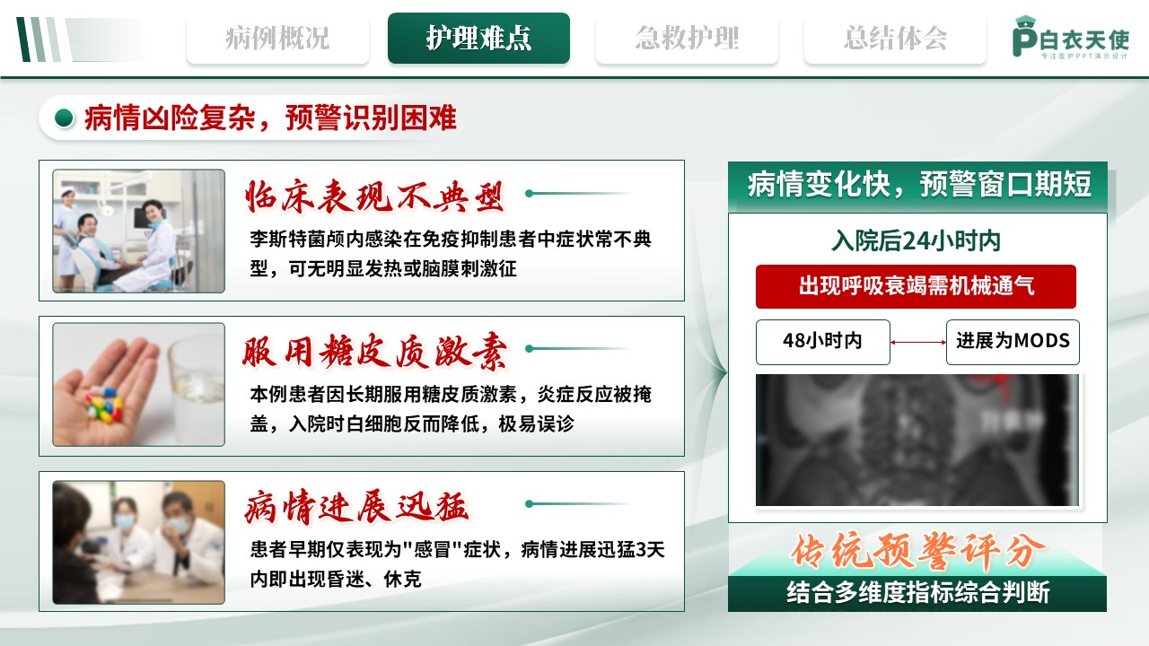342期-护理个案-1例李斯特菌颅内感染并发多器官衰竭的急救护理第7页预览