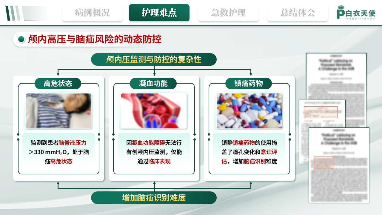 342期-护理个案-1例李斯特菌颅内感染并发多器官衰竭的急救护理第9页预览