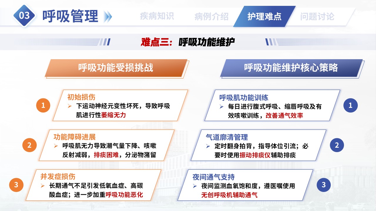 381期-疑难病例讨论-肯尼迪病患者运动功能康复护理第14页预览