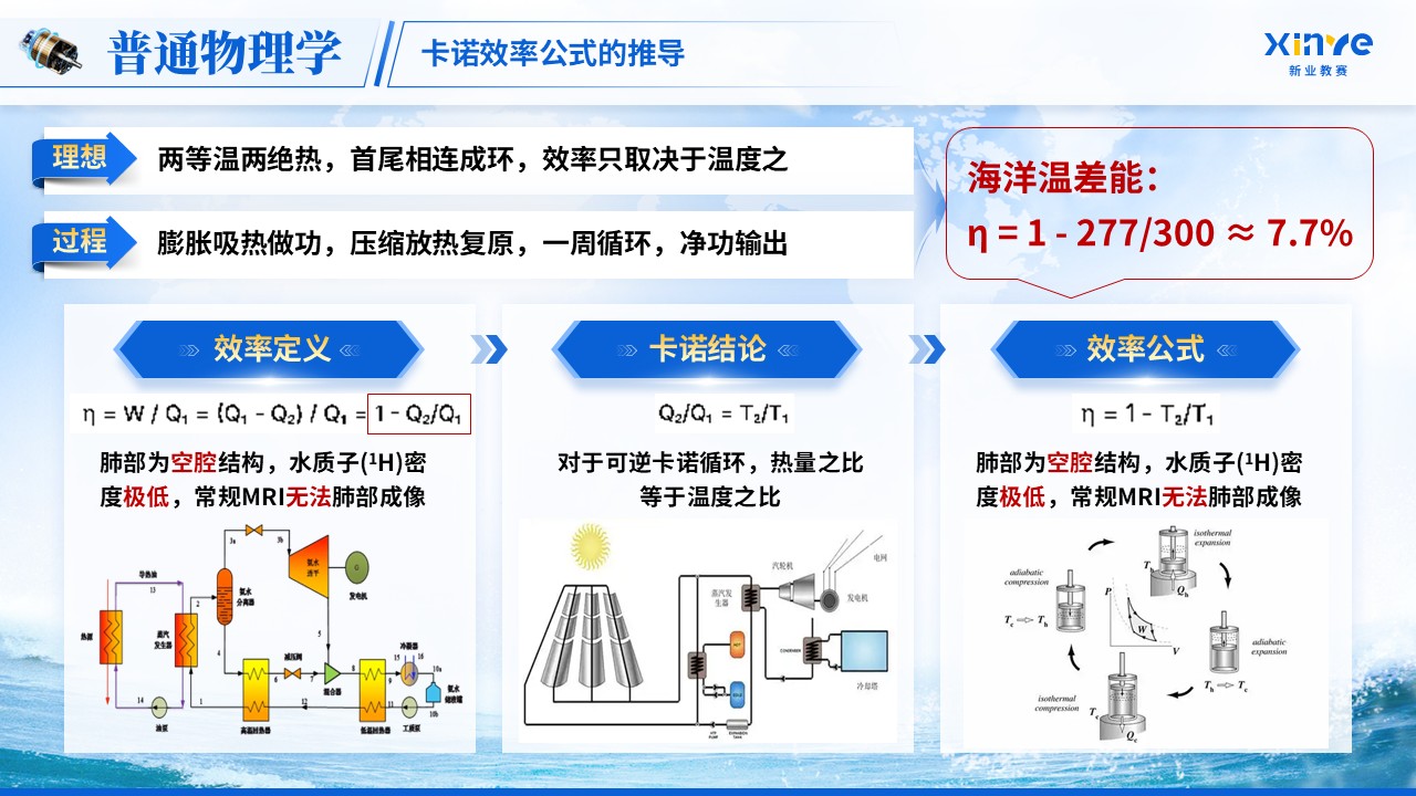《热机效率》青教赛第5页预览图