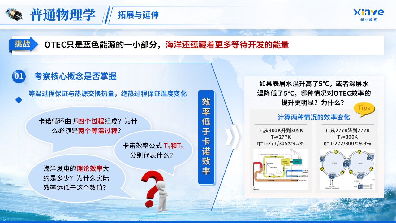 《热机效率》青教赛第10页预览图
