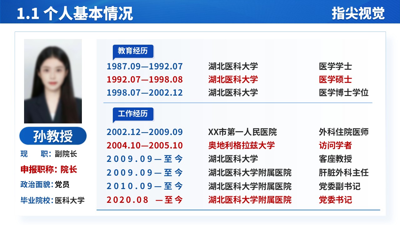 020期-湖北医科大学医院院长竞聘（蓝色）第3页预览