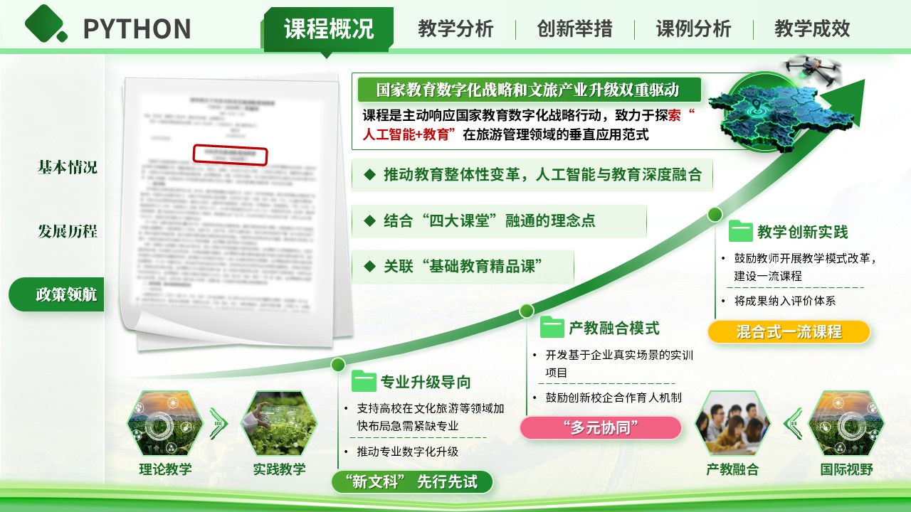 《python》混合式教学创新大赛第5页预览图