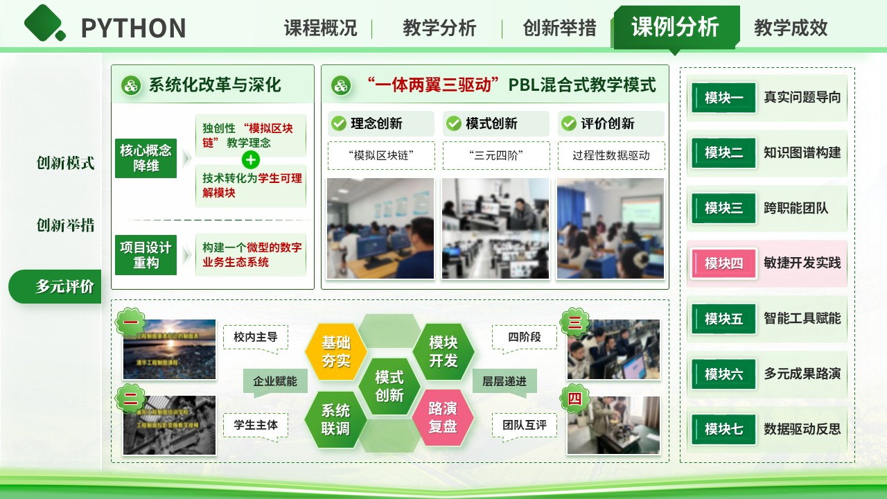《python》混合式教学创新大赛第9页预览图