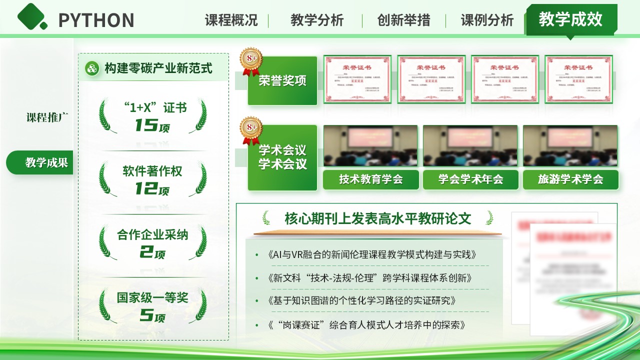 《python》混合式教学创新大赛第12页预览图