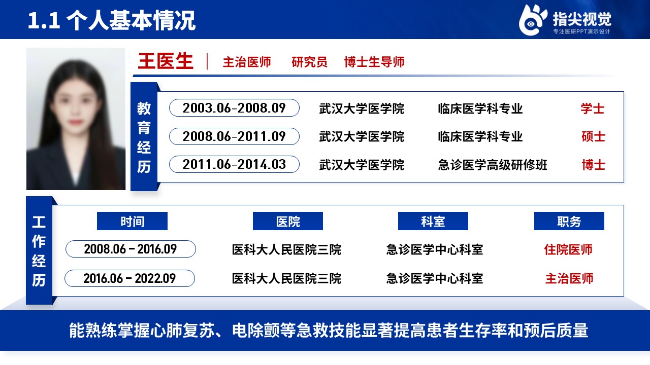 078期-急诊医学中心副主任述职答辩（蓝色）第3页预览