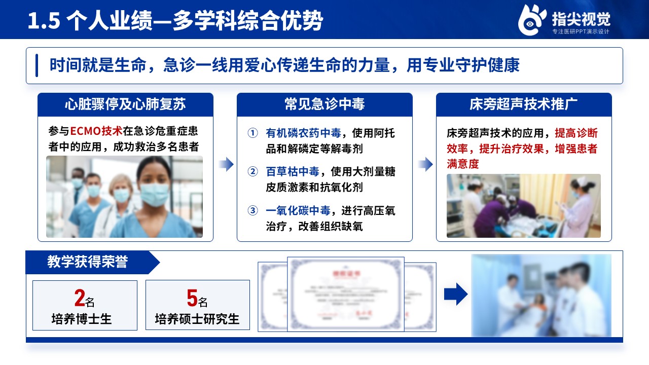 078期-急诊医学中心副主任述职答辩（蓝色）第7页预览
