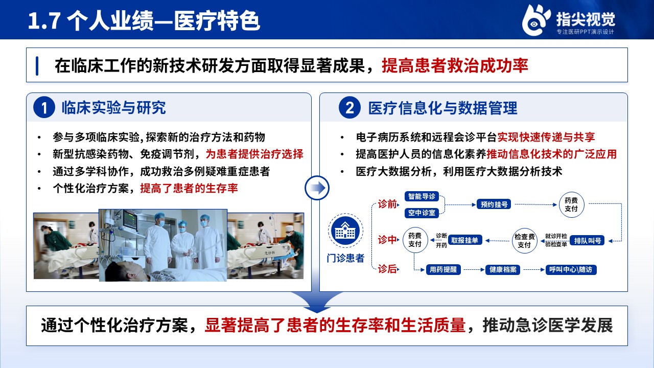 078期-急诊医学中心副主任述职答辩（蓝色）第9页预览