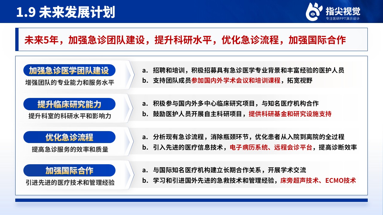 078期-急诊医学中心副主任述职答辩（蓝色）第11页预览