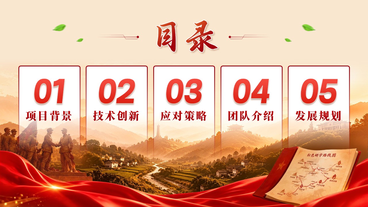 《踏寻红迹，筑梦乡旅》大创赛第2页预览图