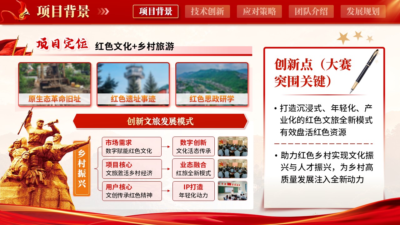 《踏寻红迹，筑梦乡旅》大创赛第4页预览图