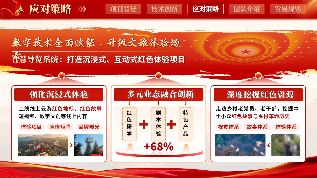 《踏寻红迹，筑梦乡旅》大创赛第8页预览图