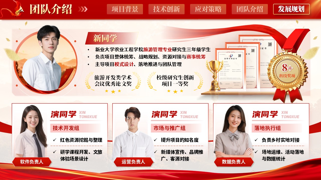 《踏寻红迹，筑梦乡旅》大创赛第11页预览图