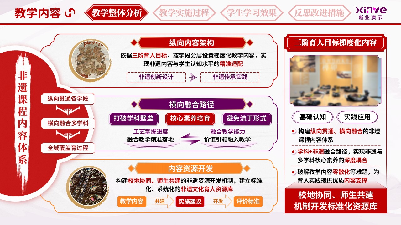 教学实施报告（非遗文化育人体系-红紫橙）第3页预览图