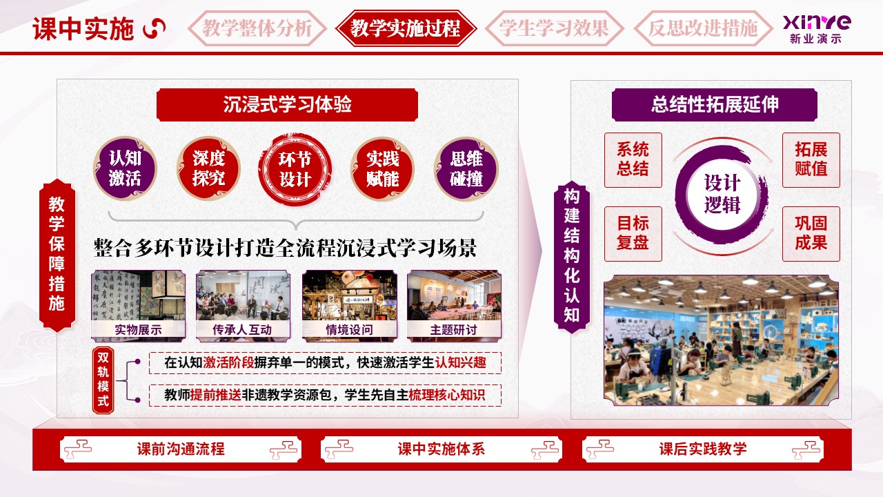 教学实施报告（非遗文化育人体系-红紫橙）第6页预览图