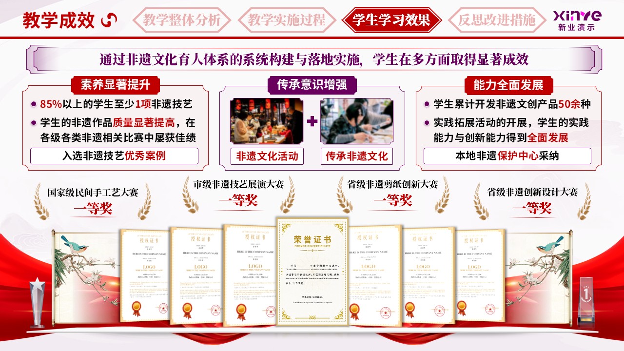 教学实施报告（非遗文化育人体系-红紫橙）第9页预览图