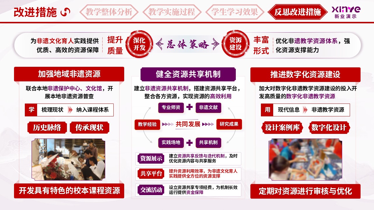 教学实施报告（非遗文化育人体系-红紫橙）第11页预览图