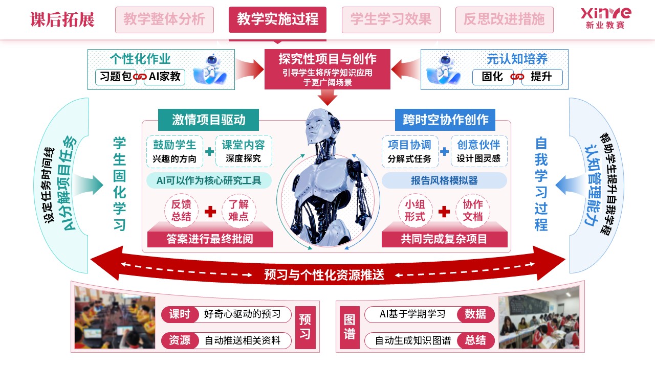 教学实施报告（人工智能-红蓝绿）第6页预览图