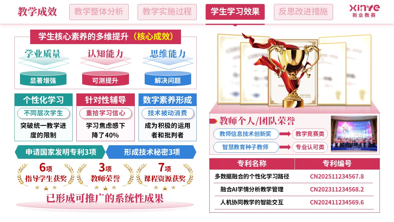 教学实施报告（人工智能-红蓝绿）第9页预览图