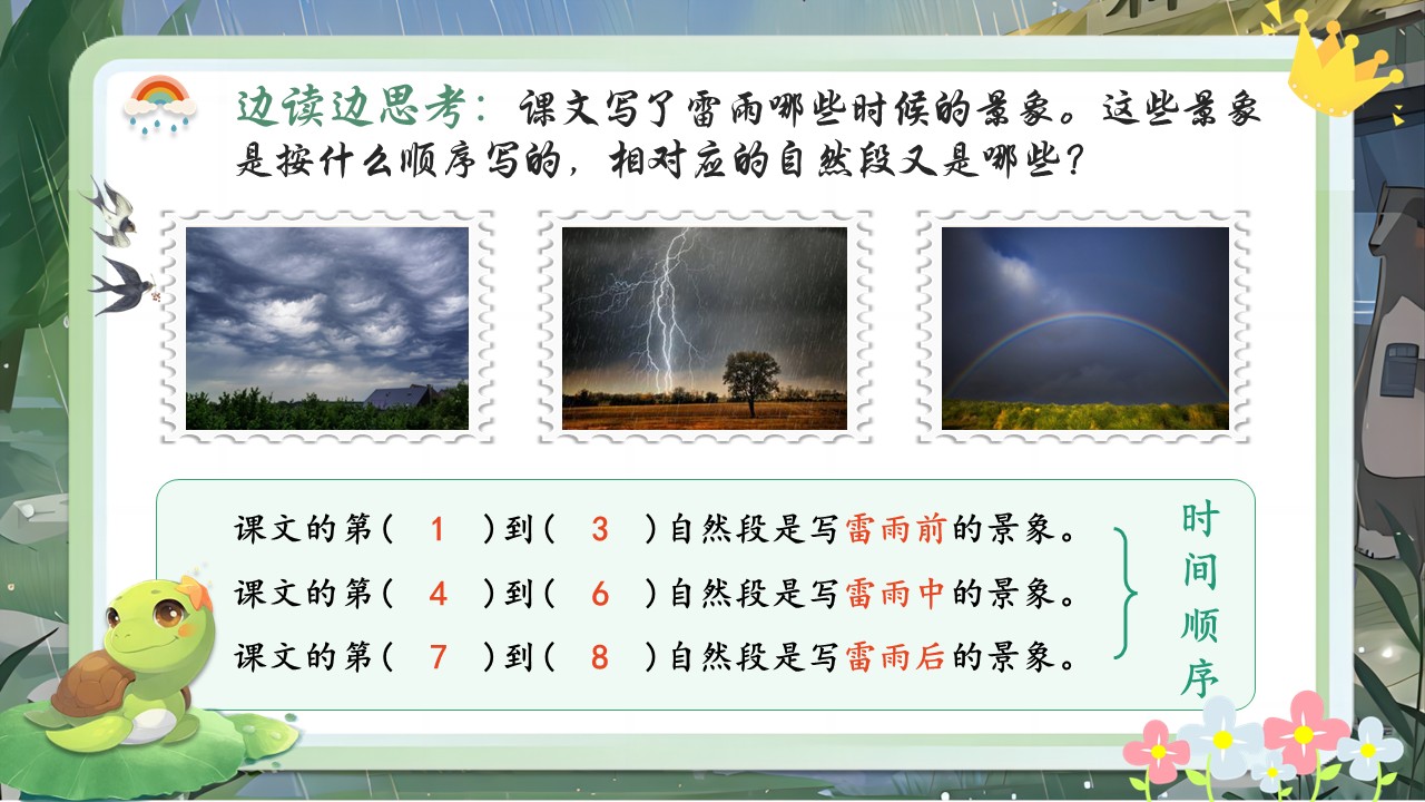 《雷雨》第15页预览图