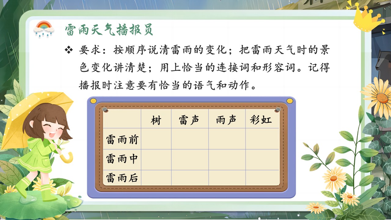 《雷雨》第51页预览图