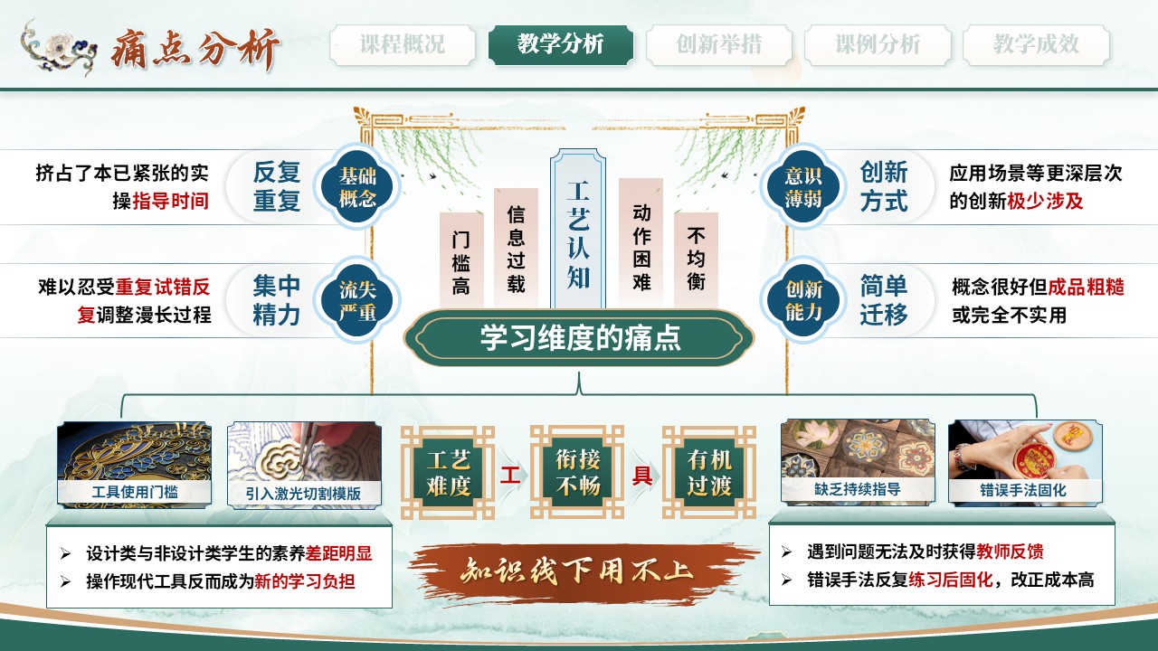 《匠心淬炼·珐琅新生》教学创新大赛第7页预览图