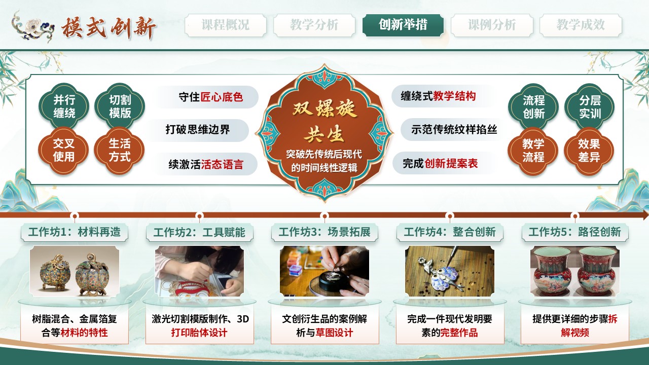 《匠心淬炼·珐琅新生》教学创新大赛第8页预览图