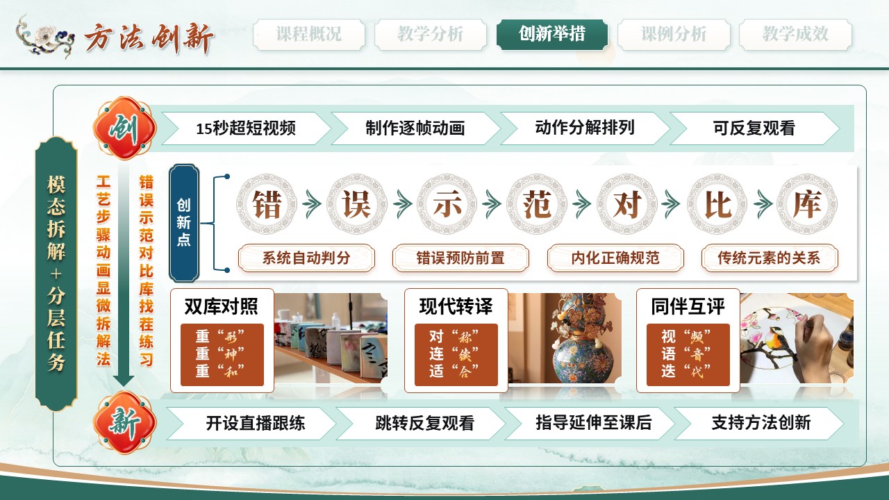 《匠心淬炼·珐琅新生》教学创新大赛第9页预览图