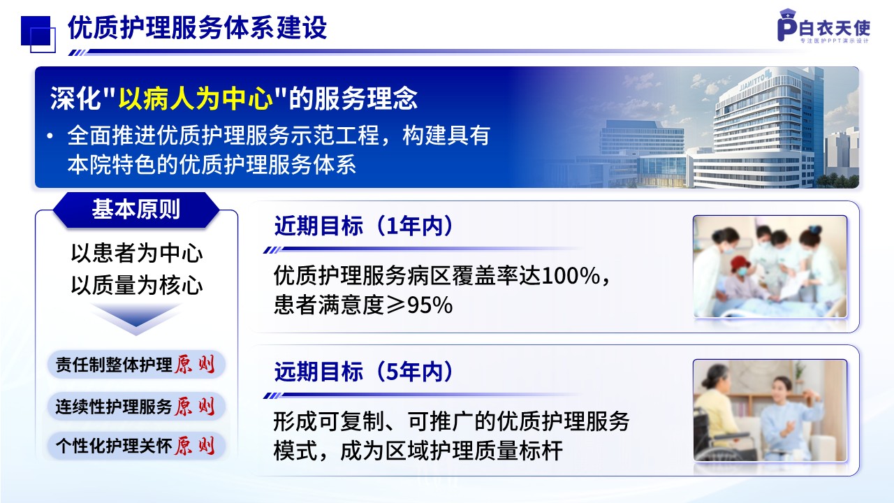 273期-优质服务-推进优质护理服务模式第3页预览