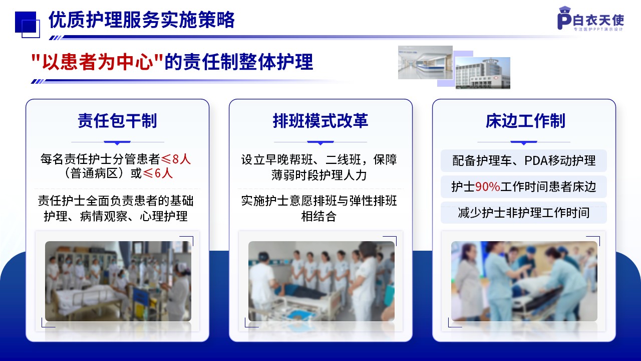 273期-优质服务-推进优质护理服务模式第6页预览