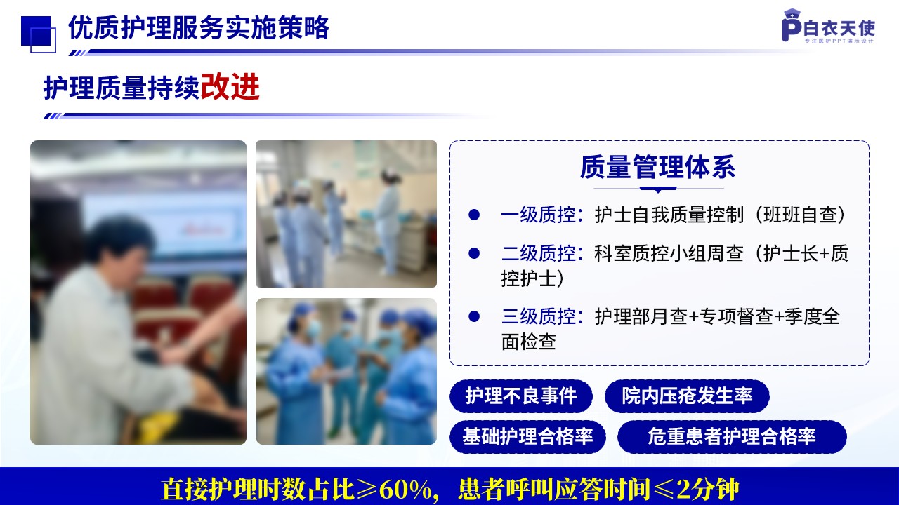 273期-优质服务-推进优质护理服务模式第8页预览