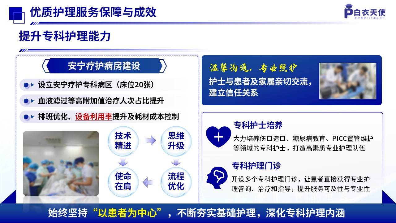 273期-优质服务-推进优质护理服务模式第12页预览