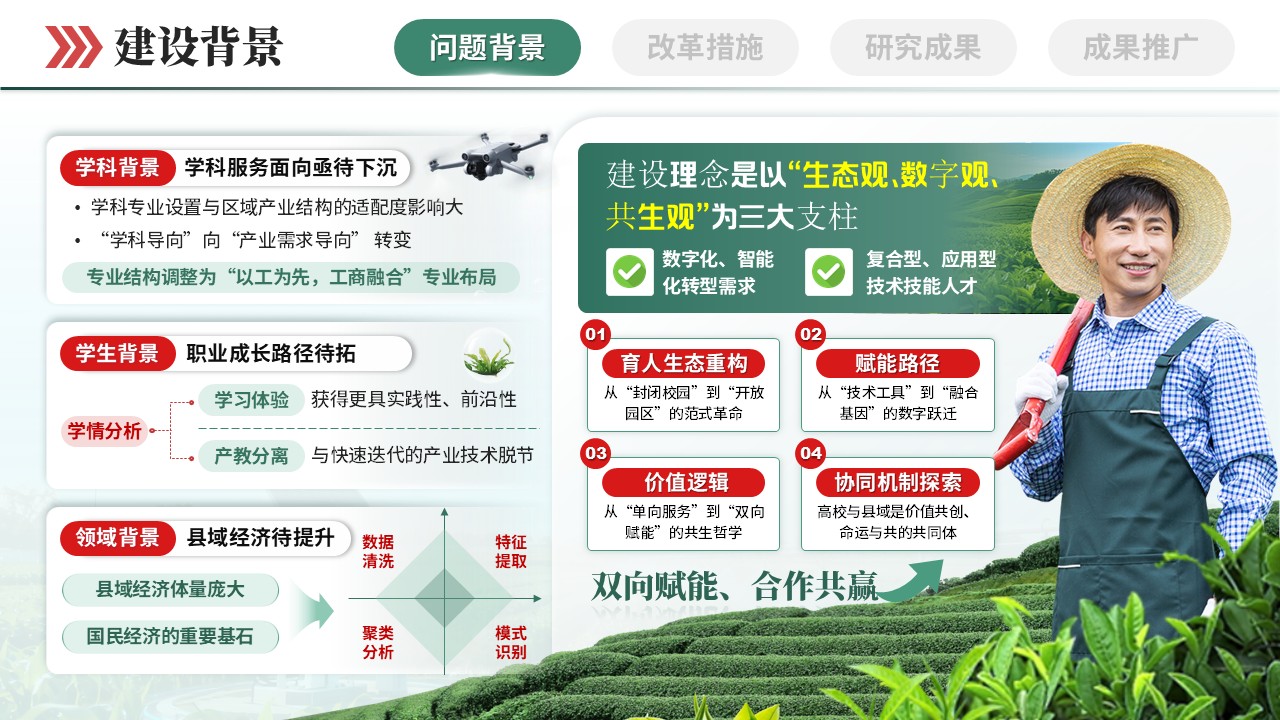 《耕园创新》教学成果奖第4页预览图