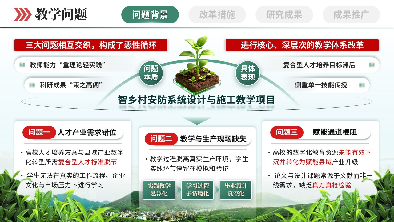 《耕园创新》教学成果奖第5页预览图