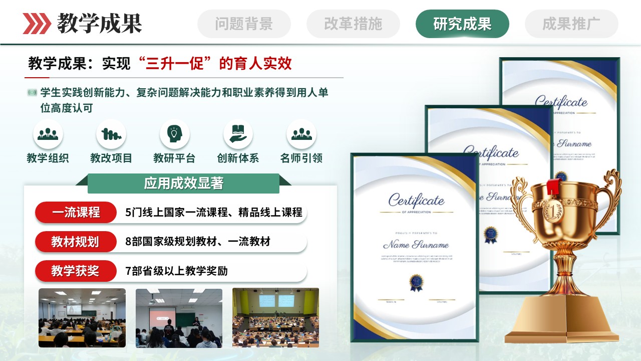《耕园创新》教学成果奖第9页预览图