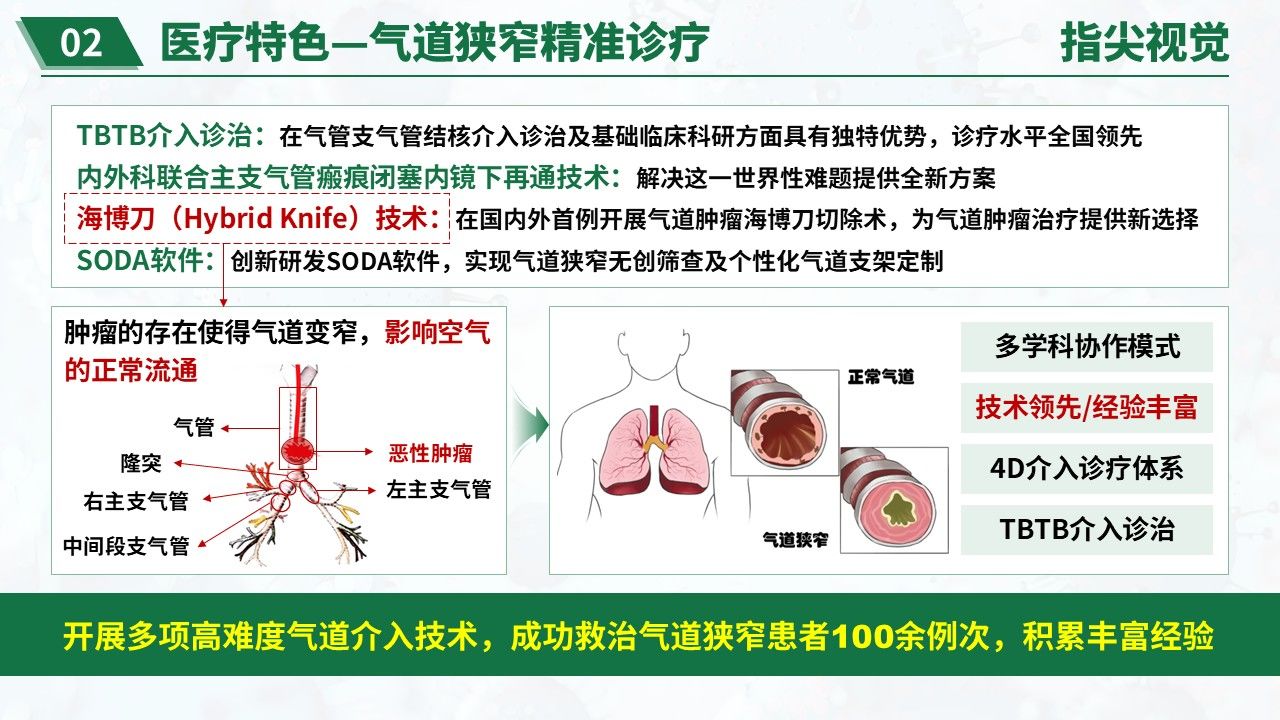 015期-呼吸内科科室主任竞聘答辩(绿色)第9页预览